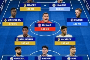 总身价13.6亿欧💥世俱杯最贵阵：姆哈贝1.8亿并列第一，皇马4人