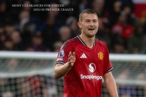 曼联球员本赛季英超解围数：德里赫特59次高居榜首，约罗27次次之