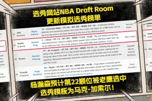 16就选了！此前美媒模拟选秀：杨瀚森升至第22顺位！模板小加